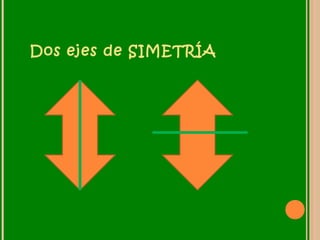 Dos ejes de SIMETRÍA
 