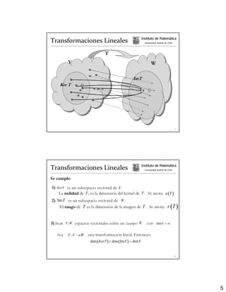 Transformaciones Lineales                                     Instituto de Matemática
                                                                Universidad Austral de Chile




                                  T
            V                                                         W
                       •
                       • •                           ImT
            •
      Ker T  • 0•         •••
            • •                                               • 0
              •
            • •          •



                                                                                               9




Transformaciones Lineales                                     Instituto de Matemática
                                                                Universidad Austral de Chile



Se cumple:

1)   KerT es un subespacio vectorial de V .
      La nulidad de T , es la dimensión del kernel de T . Se anota: n (T )
2) Im T es un subespacio vectorial de W .
    El rango de T es la dimensión de la imagen de T . Se anota:                        r (T )


3) Sean V , W espacios vectoriales sobre un cuerpo K              con      dim V < ∞.


     Sea    T :V → W   una transformación lineal. Entonces:
                        dim ( KerT ) + dim ( Im T ) = dim V


                                                                                               10




                                                                                                    5
 