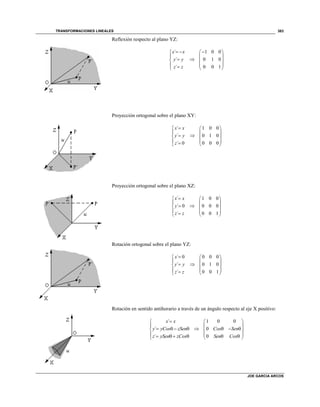 TRANSFORMACIONES LINEALES
JOE GARCIA ARCOS
383
Reflexión respecto al plano YZ:
´
´
´
x x
y y
z z
 


 

1 0 0
0 1 0
0 0 1
 
 
 
 
 
Proyección ortogonal sobre el plano XY:
´
´
´ 0
x x
y y
z



 

1 0 0
0 1 0
0 0 0
 
 
 
 
 
Proyección ortogonal sobre el plano XZ:
´
´ 0
´
x x
y
z z



 

1 0 0
0 0 0
0 0 1
 
 
 
 
 
Rotación ortogonal sobre el plano YZ:
´ 0
´
´
x
y y
z z



 

0 0 0
0 1 0
0 0 1
 
 
 
 
 
Rotación en sentido antihorario a través de un ángulo respecto al eje X positivo:
´
´
´
x x
y yCos zSen
z ySen zCos


   
    

1 0 0
0
0
Cos Sen
Sen Cos
 
 
   
   
 