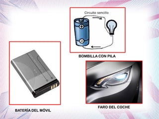 BOMBILLA CON PILA 
FARO DEL COCHE 
BATERÍA DEL MÓVIL 
 