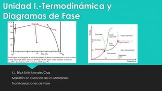 Unidad I.-Termodinámica y
Diagramas de Fase
I. I. Erick Uriel Morales Cruz
Maestría en Ciencias de los Materiales
Transformaciones de Fase
 
