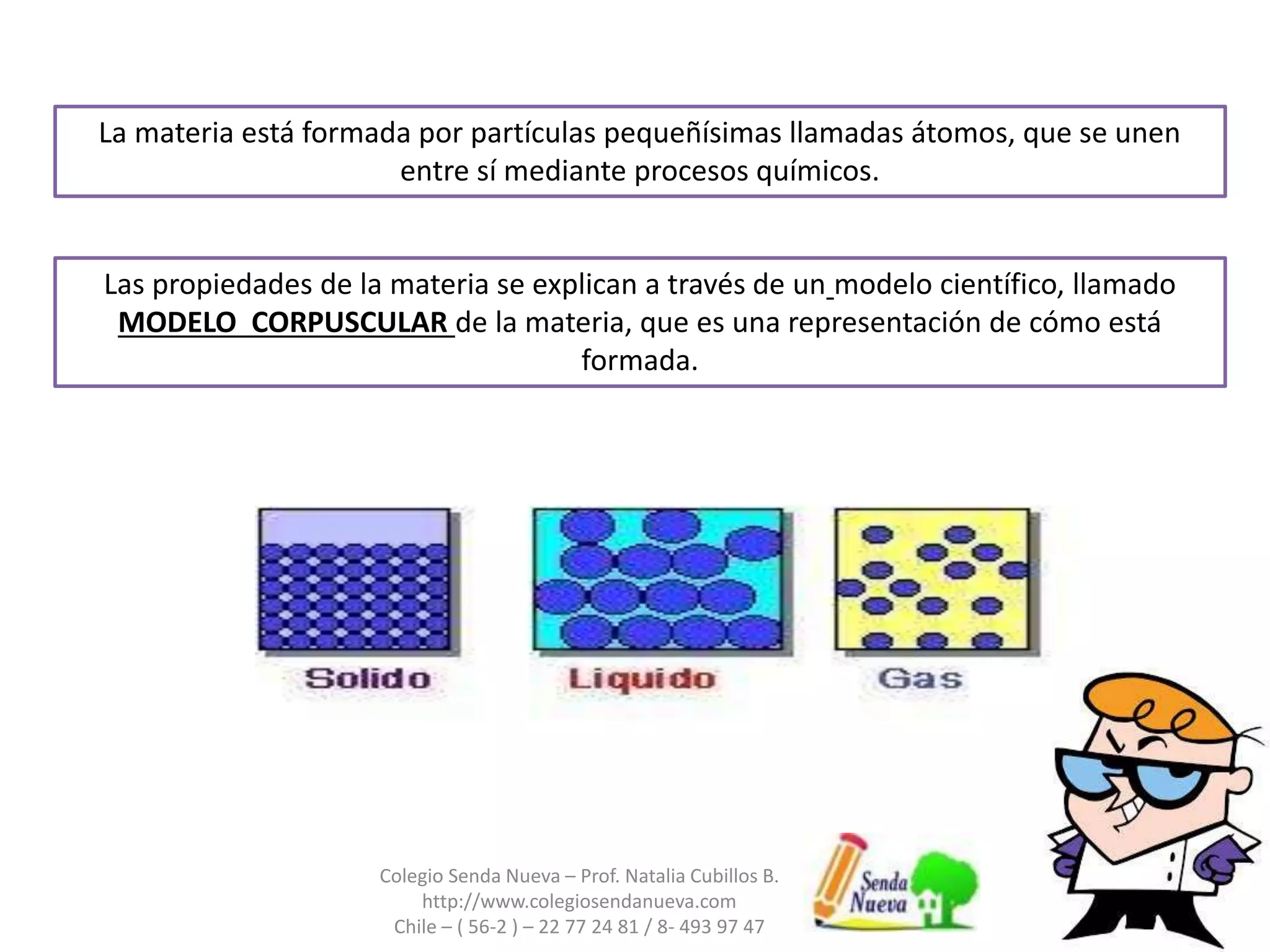 Colegio Senda Nueva – Prof. Natalia Cubillos B.
http://www.colegiosendanueva.com
Chile – ( 56-2 ) – 22 77 24 81 / 8- 493 97 47
La materia está formada por partículas pequeñísimas llamadas átomos, que se unen
entre sí mediante procesos químicos.
Las propiedades de la materia se explican a través de un modelo científico, llamado
MODELO CORPUSCULAR de la materia, que es una representación de cómo está
formada.
 