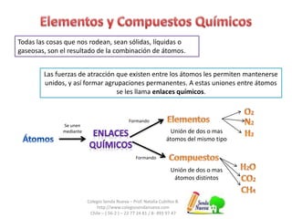Colegio Senda Nueva – Prof. Natalia Cubillos B.
http://www.colegiosendanueva.com
Chile – ( 56-2 ) – 22 77 24 81 / 8- 493 97 47
Todas las cosas que nos rodean, sean sólidas, líquidas o
gaseosas, son el resultado de la combinación de átomos.
Las fuerzas de atracción que existen entre los átomos les permiten mantenerse
unidos, y así formar agrupaciones permanentes. A estas uniones entre átomos
se les llama enlaces químicos.
Se unen
mediante
Formando
Formando
Unión de dos o mas
átomos del mismo tipo
Unión de dos o mas
átomos distintos
 