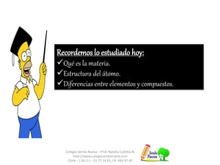 Colegio Senda Nueva – Prof. Natalia Cubillos B.
http://www.colegiosendanueva.com
Chile – ( 56-2 ) – 22 77 24 81 / 8- 493 97 47
Recordemos lo estudiado hoy:
Qué es la materia.
Estructura del átomo.
Diferencias entre elementos y compuestos.
 