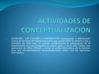 1. ELABORA UN CUADRO COMPARATIVO (semejanzas y diferencias)
acerca de los tipos de transformaciones que puede sufrir la materia y dar 5
ejemplos de cada uno. en parejas complementa la información de la
presentación con una búsqueda en textos, guías o en la web. Utiliza una
aplicación de office (Word) y enviar al correo electrónico de la docente
para sus correspondientes recomendaciones. Junto con las siguientes
actividades.
 