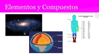 Elementos y Compuestos
 