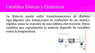 Cambios Fisicos y Quimicos
La Materia puede sufrir transformaciones de distinto
tipo.Algunas son lentas,como la oxidación de un metal,o
rápidas como la reacción de una tableta efervescente. Estos
cambios que experimenta la materia depende de variables
como la temperatura.
 