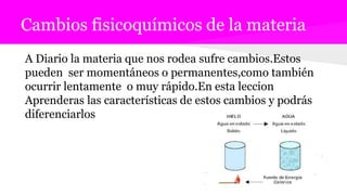 Cambios fisicoquímicos de la materia
A Diario la materia que nos rodea sufre cambios.Estos
pueden ser momentáneos o permanentes,como también
ocurrir lentamente o muy rápido.En esta leccion
Aprenderas las características de estos cambios y podrás
diferenciarlos
 