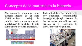 Concepto de la materia en la historia..
Nacimiento de la quìmica como
ciencia: Recién en el siglo
XVIII,Lavoisier condujo la
quìmica hacia un nuevo lenguaje
y estableció la finalidad de esta
como el estudio de la naturaleza.
En la actualidad: Los quìmicos de
hoy adquieren conocimientos
investigados,ejemplo acerca de
los cambios energéticos que
ocurren en el transcurso de
ciertas reacciones quìmicas.
 