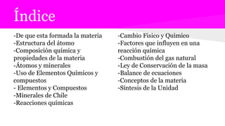 Índice
-De que esta formada la materia
-Estructura del átomo
-Composición química y
propiedades de la materia
-Átomos y minerales
-Uso de Elementos Químicos y
compuestos
- Elementos y Compuestos
-Minerales de Chile
-Reacciones químicas
-Cambio Fisico y Quimico
-Factores que influyen en una
reacción química
-Combustión del gas natural
-Ley de Conservación de la masa
-Balance de ecuaciones
-Conceptos de la materia
-Síntesis de la Unidad
 