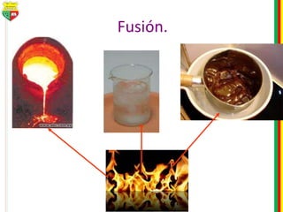 Fusión.
 