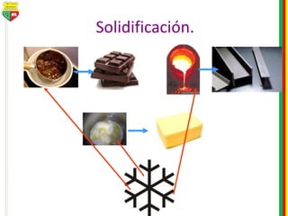 Solidificación.
 