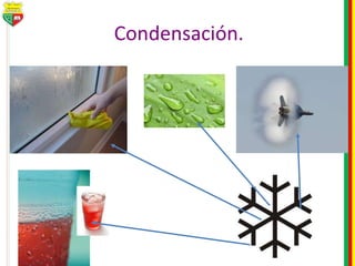 Condensación.
 