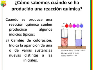 ¿Cómo sabemos cuándo se ha
producido una reacción química?
Cuando se produce una
reacción química suelen
producirse algunos
indicios típicos:
a) Cambio de coloración:
Indica la aparición de una
o de varias sustancias
nuevas distintas a las
iniciales.
 