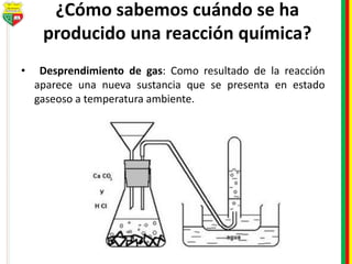 ¿Cómo sabemos cuándo se ha
producido una reacción química?
• Desprendimiento de gas: Como resultado de la reacción
aparece una nueva sustancia que se presenta en estado
gaseoso a temperatura ambiente.
 