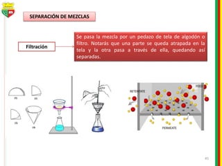 45
SEPARACIÓN DE MEZCLAS
Filtración
Se pasa la mezcla por un pedazo de tela de algodón o
filtro. Notarás que una parte se queda atrapada en la
tela y la otra pasa a través de ella, quedando así
separadas.
 