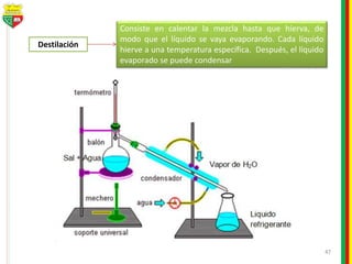 47
Destilación
Consiste en calentar la mezcla hasta que hierva, de
modo que el líquido se vaya evaporando. Cada líquido
hierve a una temperatura específica. Después, el líquido
evaporado se puede condensar
 