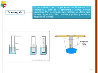 49
Cromatografía
En esta técnica los componentes de la mezcla son
separados a base de la tendencia a unirse a otras
sustancias. Por lo general, éste método se utiliza para
separar pigmentos, tales como tinta, pintura y los de las
hojas de las plantas.
 
