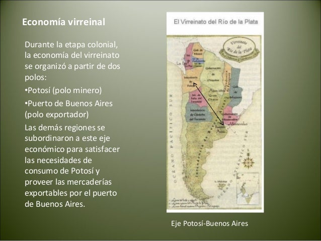 Transformaciones económicas