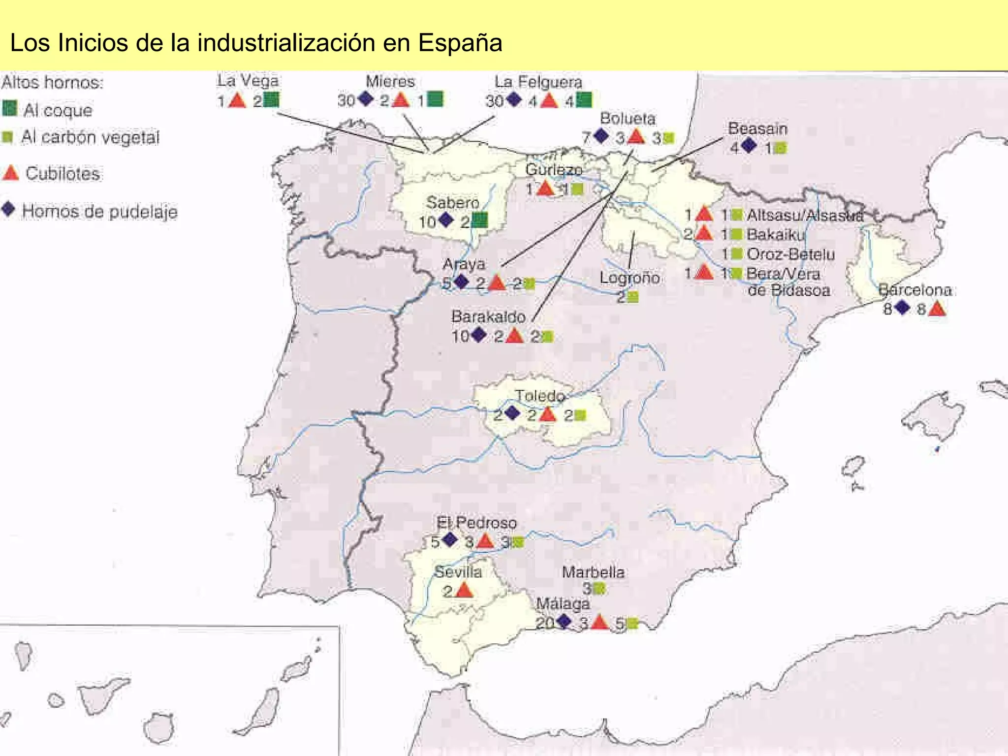 Los Inicios de la industrialización en España 