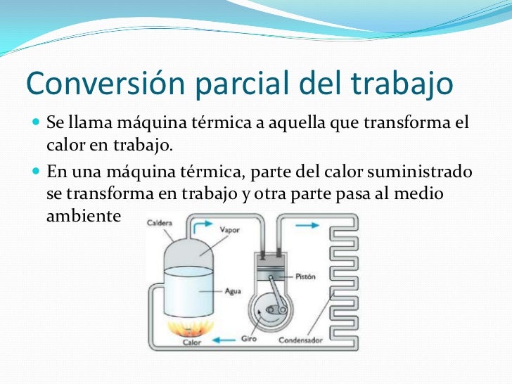 Calor Y Otras Formas De Energia