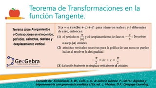 Teorema de Transformaciones en la
función Tangente.
Tomado de: Swokowski, E. W., Cole, J. A., & Solorio Gómez, P. (2011). Álgebra y
trigonometría con geometría analítica (13a. ed. ). México, D.F.: Cengage Learning.
 