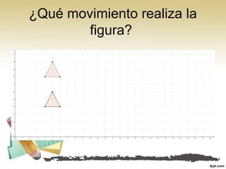 ¿Qué movimiento realiza la
figura?
 