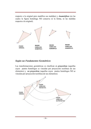 Transformaciones Geométricas