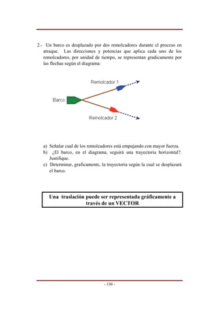 Transformaciones Geométricas