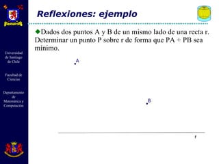 Dados dos puntos A y B de un mismo lado de una recta r. Determinar un punto P sobre r de forma que PA + PB sea mínimo.  Reflexiones: ejemplo 