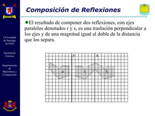 El resultado de componer dos reflexiones, con ejes paralelos denotados r y s, es una traslación perpendicular a los ejes y de una magnitud igual al doble de la distancia que los separa. Composición de Reflexiones 