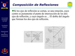 Si los ejes de reflexión se cortan, se una rotación, cuyo centro es justamente el punto de intersección de los dos ejes de reflexión, y cuyo ángulo es ... El doble del ángulo que forman los dos ejes de reflexión. Composición de Reflexiones 