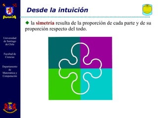 la  simetría  resulta de la proporción de cada parte y de su proporción respecto del todo. Desde la intuición 