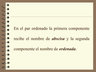 En el par ordenado la primera componente recibe el nombre de abscisa y la segunda componente el nombre de ordenada.