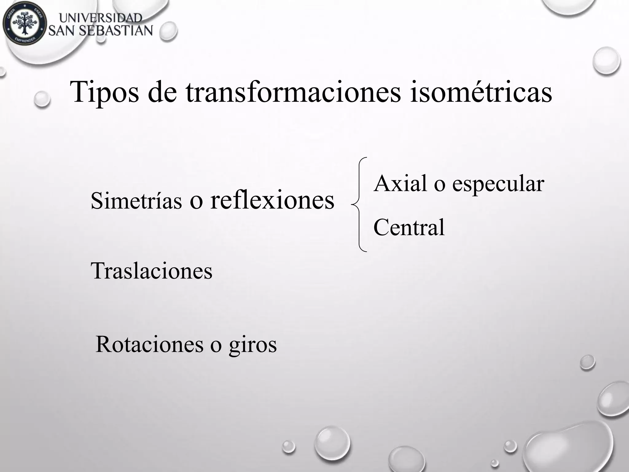 Isometric Transforms Transformaciones isometricas | PPT