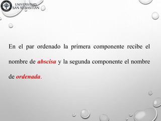 En el par ordenado la primera componente recibe el
nombre de abscisa y la segunda componente el nombre
de ordenada.
 