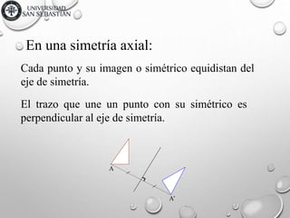 En una simetría axial:
Cada punto y su imagen o simétrico equidistan del
eje de simetría.
El trazo que une un punto con su simétrico es
perpendicular al eje de simetría.
A’
A
 