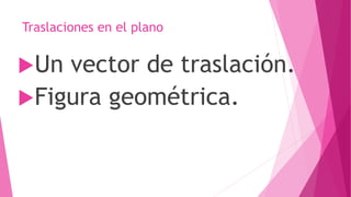 Traslaciones en el plano
Un vector de traslación.
Figura geométrica.
 