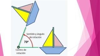 Transformaciones Isometricas 6 Basico.pptx