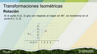 Transformaciones Isométricas
Rotación
A
1
2
3
4
2 3 4
–1
–2
–3
1
5
Si el punto A (2, 3) gira con respecto al origen en 90°, se transforma en el
punto A´(– 3, 2).
A´
 