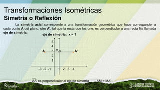 Transformaciones Isométricas
Simetría o Reflexión
1
2
3
4
2 3 4
-1
-2
-3
1
5
A A’
eje de simetría: x = 1
M
AM = MA’
La simetría axial corresponde a una transformación geométrica que hace corresponder a
cada punto A del plano, otro A’, tal que la recta que los une, es perpendicular a una recta fija llamada
eje de simetría.
AA’ es perpendicular al eje de simetría
 