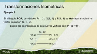 Transformaciones Isométricas
Ejemplo 2:
El triángulo PQR, de vértices P(1, 2), Q(3, 1) y R(4, 3) se traslada al aplicar el
vector traslación T(– 4, 2),
Luego, las coordenadas de sus nuevos vértices son: P´, Q´ y R´.
P(1, 2)
T(– 4,2)
P´(– 3, 4)
Q(3, 1) Q´(– 1, 3)
R(4, 3) R´(0, 5)
 