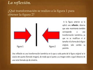 
La reflexión.
¿Qué transformación se realizo a la figura 1 para
obtener la figura 2?
 