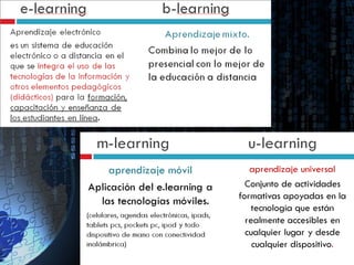 Qué Experiencias
   tenemos?
 
