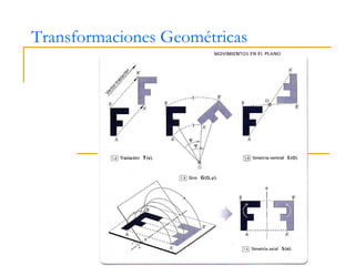 1
Transformaciones Geométricas
 