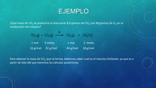 EJEMPLO
¿Qué masa de CO2 se producirá al reaccionar 8,0 gramos de CH4 con 48 gramos de O2 en la
combustión del metano?

1 mol
16 g/mol

2 moles
32 g/mol

1 mol
44 g/mol

2 moles
18 g/mol

Para obtener la masa de CO2 que se forma, debemos saber cuál es el reactivo limitante, ya que es a
partir de éste del que haremos los cálculos posteriores.

 