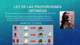LEY DE LAS PROPORCIONES
DEFINIDAS

 Fue enunciada por el químico francés Joseph Louis Proust (1748 – 1822).
 Establece que en todo proceso químico los reactivos y productos
participan manteniendo sus masas en proporción fija, constante y
definida; cualquier exceso de uno de ellos permanece sin reaccionar.
Ejemplo: Cu + S

CuS

 