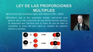 LEY DE LAS PROPORCIONES
MÚLTIPLES

Enunciada por el químico Ingles John Dalton (1766 – 1844).

Establece que si dos sustancias simples reaccionan para
generar dos o más sustancias de una misma función química,
se observará que mientras que la masa de uno de ellos es
constante, la masa del otro varía en relación de números
enteros y sencillos.

 