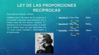 LEY DE LAS PROPORCIONES
RECÍPROCAS
Enunciada por Wenzel – Richter.
Establece que si las masas de las sustancias A
y B pueden reaccionar separadamente con la
misma masa de una tercera sustancia “C”,
entonces si A y B reaccionan juntos, lo harán
con la misma masa con que reaccionan con
“C” o con masas, múltiplos o submúltiplos, a
la mencionada.

 Reacción (1) 1 H2(g) + Cl2(g)
2g

71g

 Reacción (2) 2 Na(s) + Cl2(g)
46g

2NaCl(s)

71g

 Conclusión 1 H2(g) + 2Na(s)
2g

2HCl(g)

46g

2NaH(s)

 