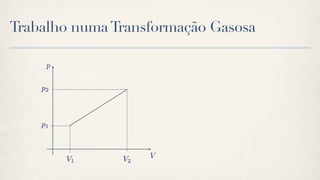 Trabalho numa Transformação Gasosa
 